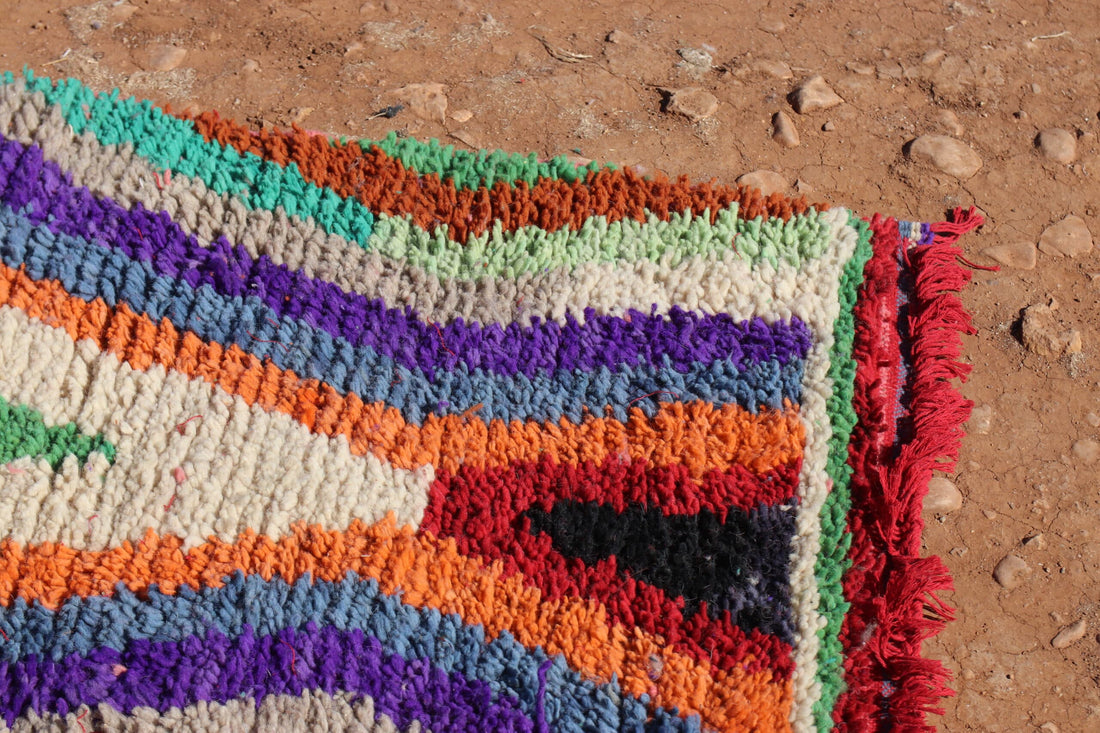 authentic Colorful Abstract Rug - image 5